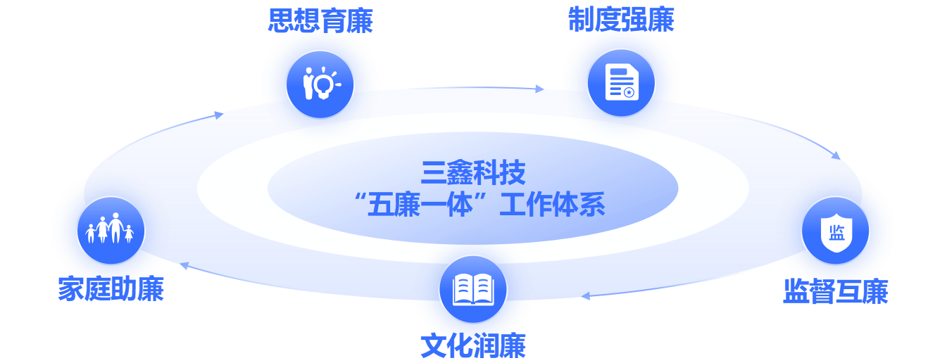 圖片  1.png